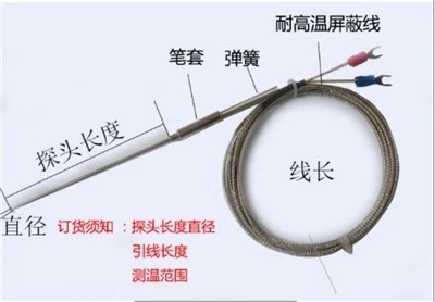 タイプ191装甲プラチナロジウム熱電対